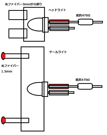 �L�n54 �C����